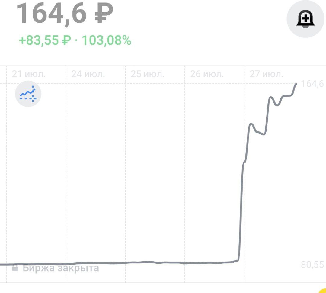 Владелец компании Globaltruck объяснил взлет акций его компании на 100% тем, что инвесторы перепутали ее с Глобалтранс, которая вчера объявила о переводе офиса с Кипра в Абу-Даби