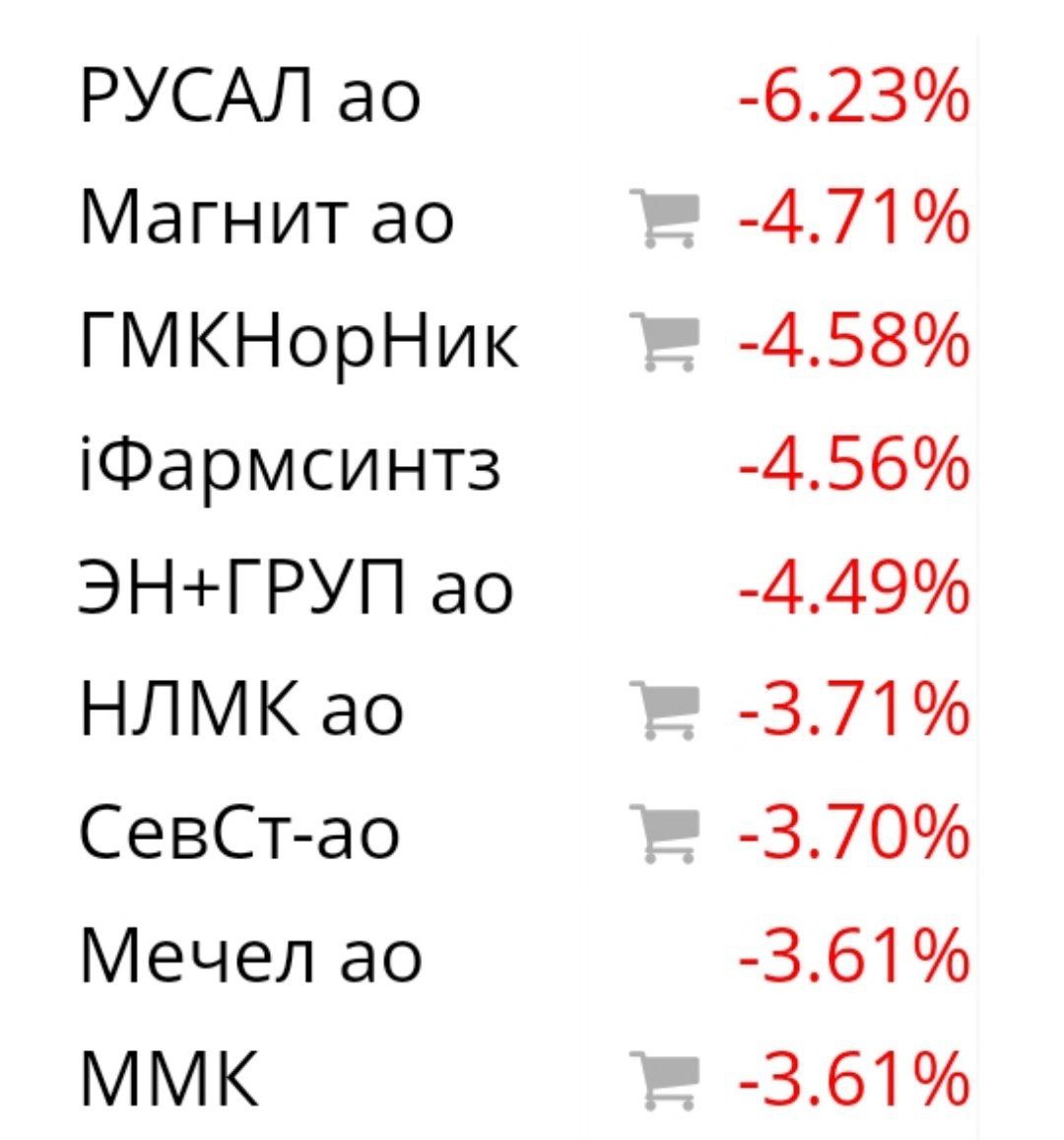 Государство решило изъять у металлургов больше 160 млрд рублей через экспортные пошлины