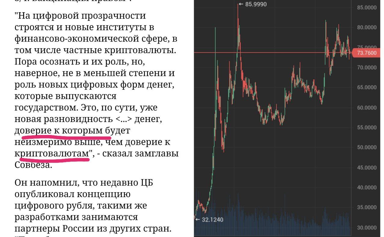 Бывший президент Димон Медведев решил похайпить на падении биткойна и начал ратовать за цифровой рубль