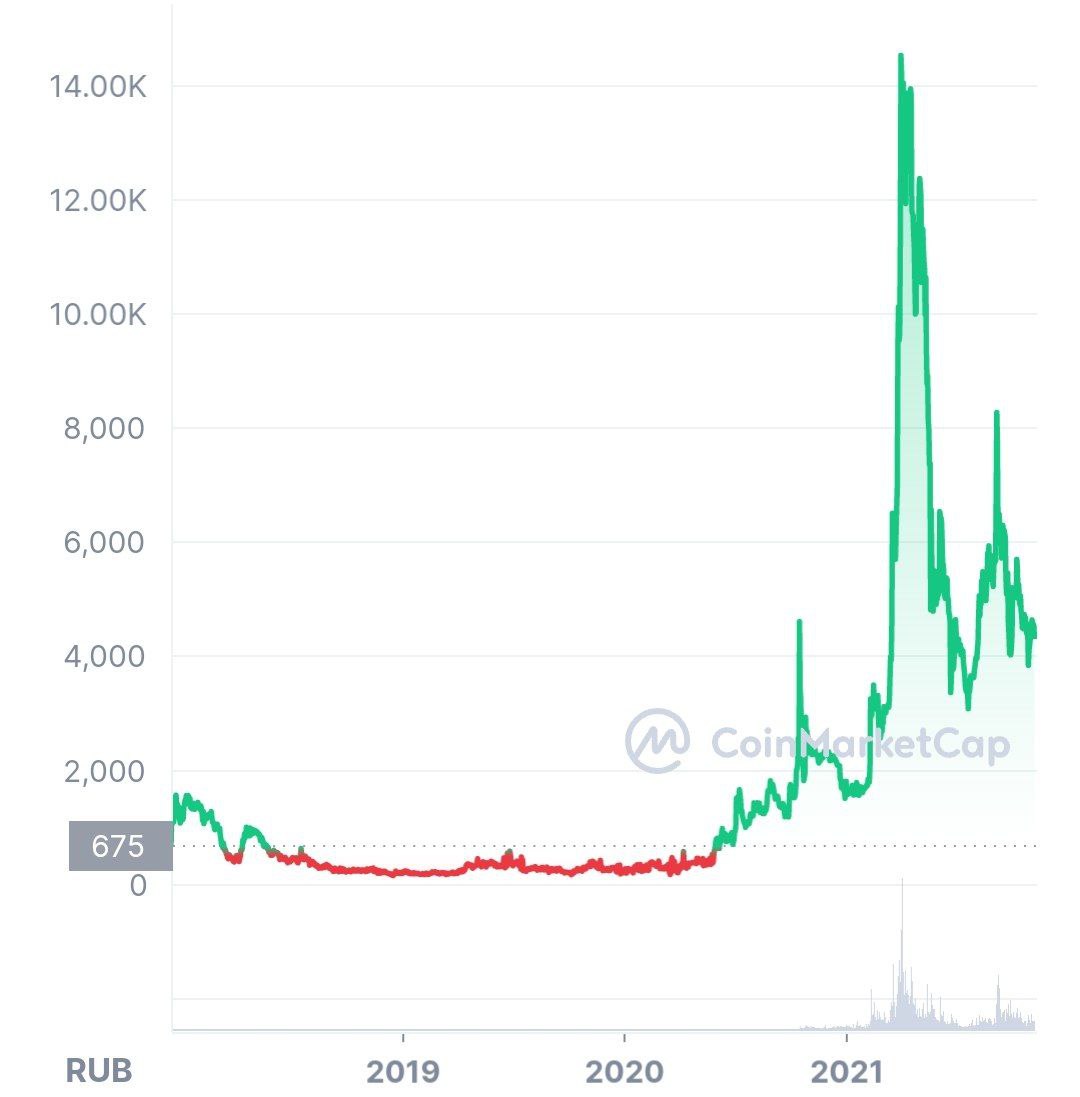 В Китае арестовали 31 сотрудника компании IPFS Union, связанной с майнингом криптовалюты Filecoin