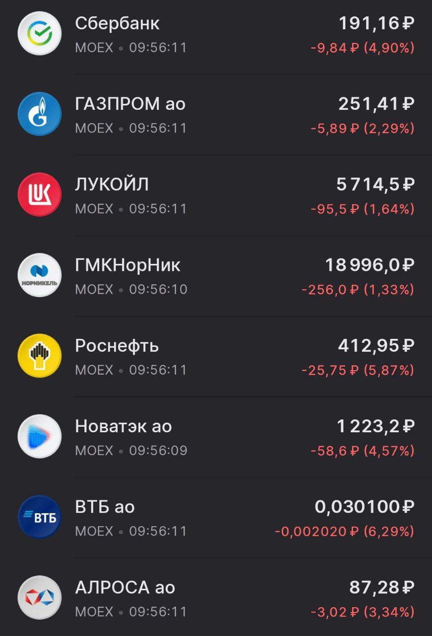 Признание ЛНР и ДНР будет в границах Донецкой и Луганской областей — глава комитета Госдумы Калашников