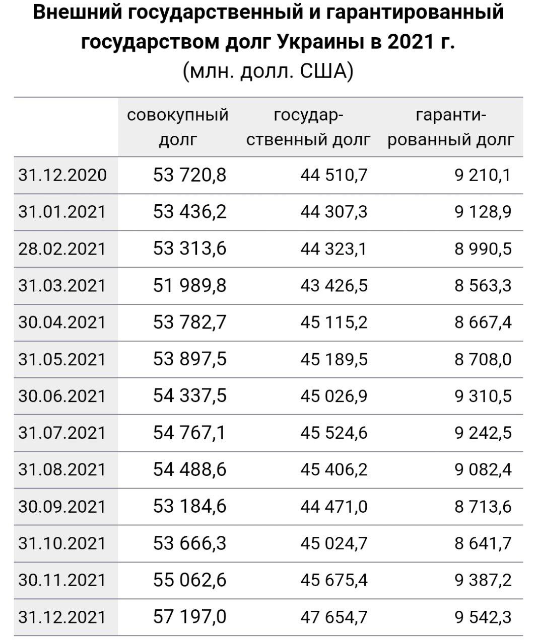США решили доплатить за свою информационную кампанию и стресс для жителей Украины