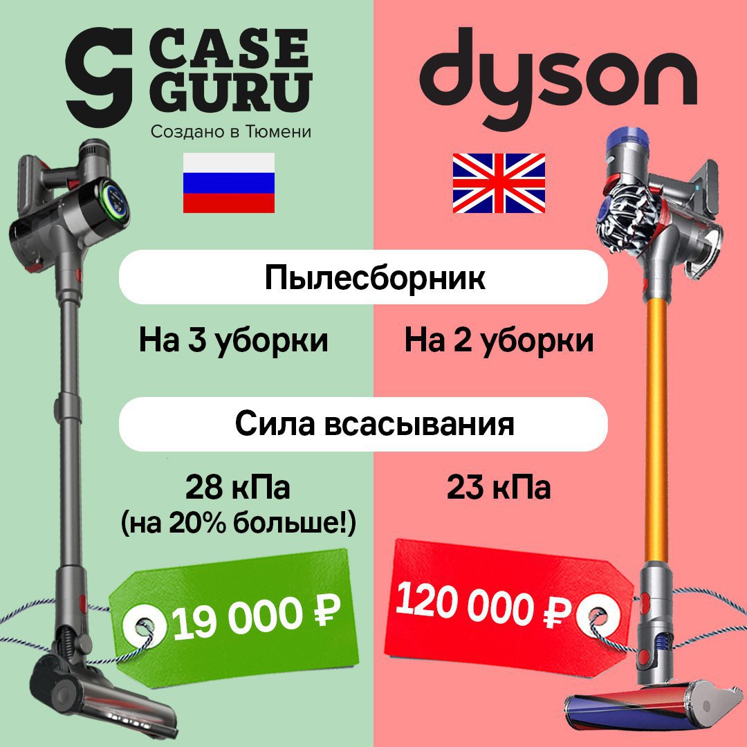 ТЮМЕНСКИЕ ПЫЛЕСОСЫ – ОТЕЧЕСТВЕННЫЕ ИННОВАЦИИ В ОТВЕТ НА САНКЦИИ

Пока российский рынок трясут новыми санкциями с Запада, а с Востока заполняют дешевыми под(д)елками, «Тюменский Илон Маск» выпускает серию беспроводных пылесосов специально для россиян