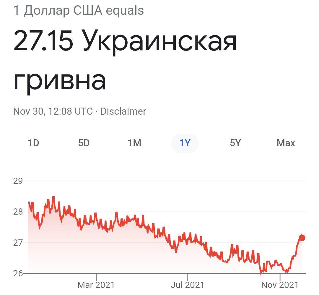 Похоже, что Зеленского снесут