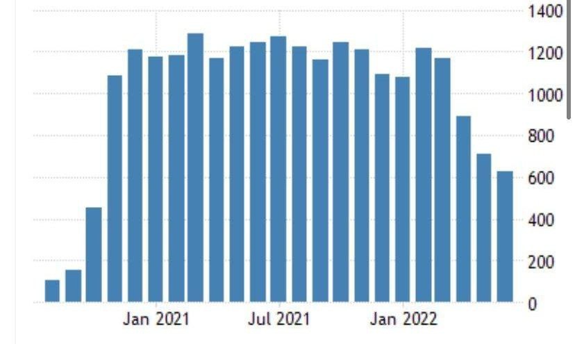 Ливийская нефтяная корпорация объявила о приостановке работы на неопределённое время
