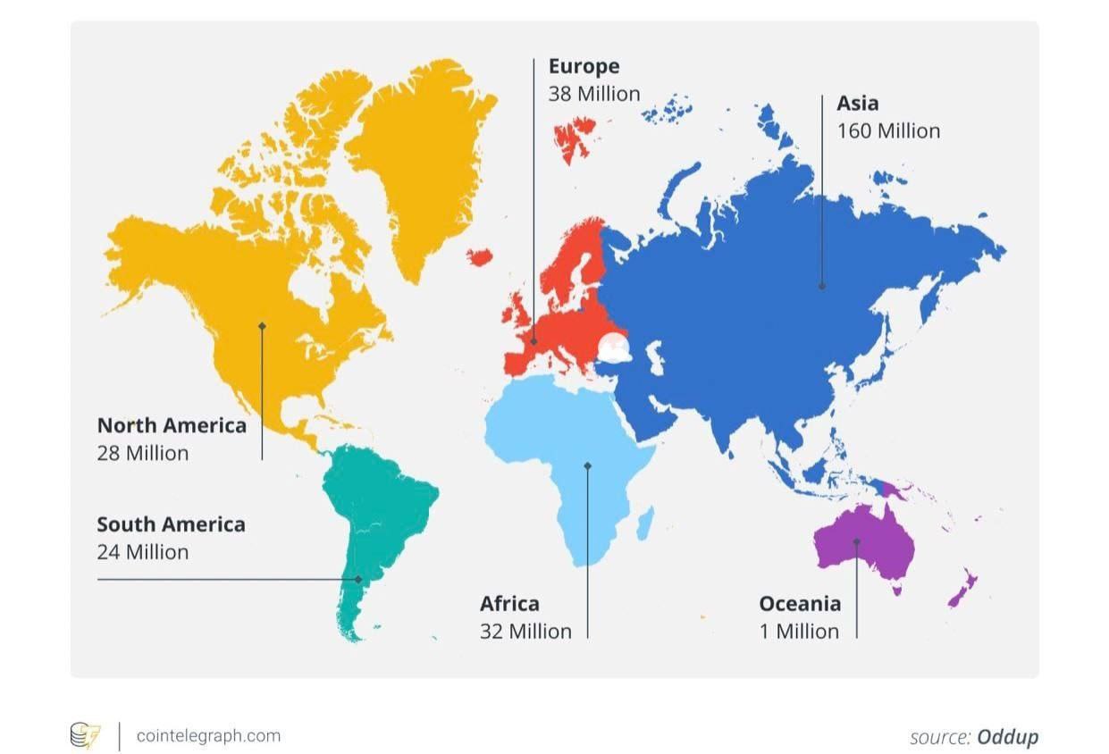 В мире более 300 млн человек имеют биткоины