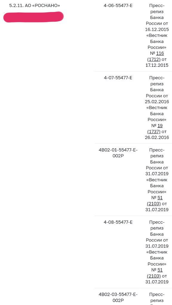 Несмотря на обсуждение реструктуризации, бумаги Роснано до сих пор принимает в залог Центральный Банк