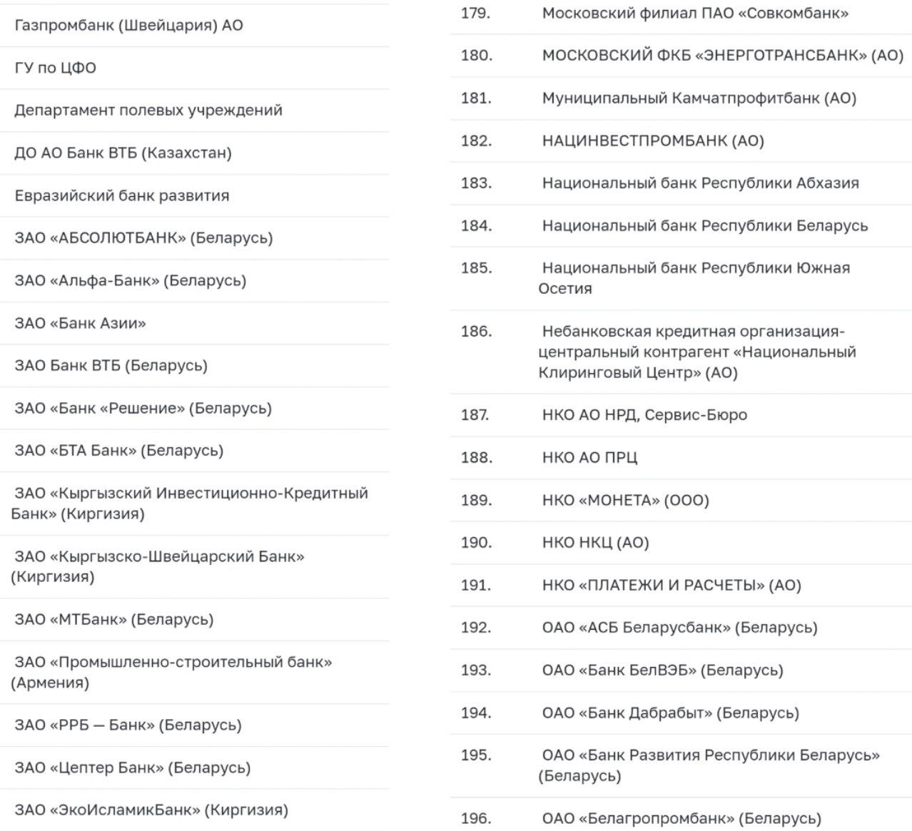 Российские платежные системы не способны стать заменой SWIFT, они не обладают международным охватом, говорится в исследовании Institute of International Finance (IIF), который изучал техническую сторону дела