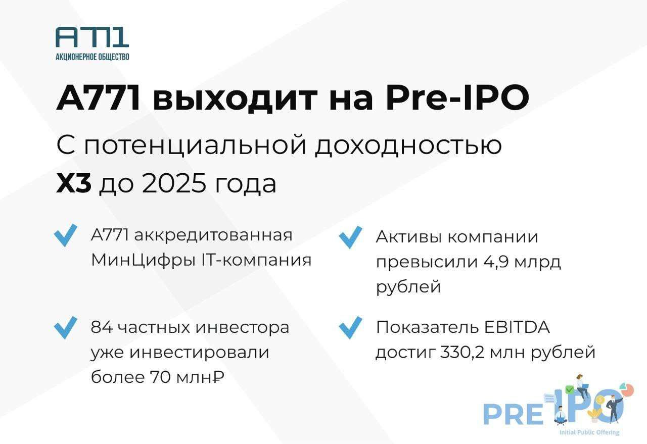 ⚡️А771 ОБЪЯВЛЯЕТ О НАЧАЛЕ СБОРА ЗАЯВОК  В РАМКАХ ИНВЕСТИЦИОННОГО РАУНДА pre-IPO
Потенциальная доходность, согласно прогнозу компании, х3 до 2025 года, либо компания произведет байбек с премией +14%
‼️Важно: сбор заявок будет проходить на внебиржевом рынк