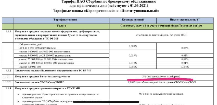 Падение курса доллара радует не всех