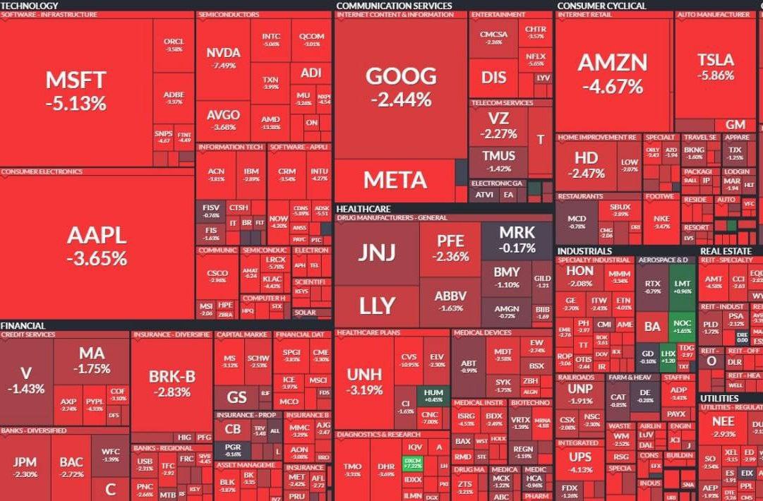 Акции США летят вниз