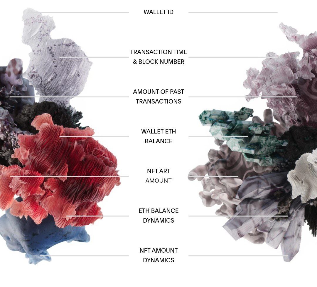NFT коллекция (фоточки JPEG) кристаллов за пару часов была продана за $4 млн