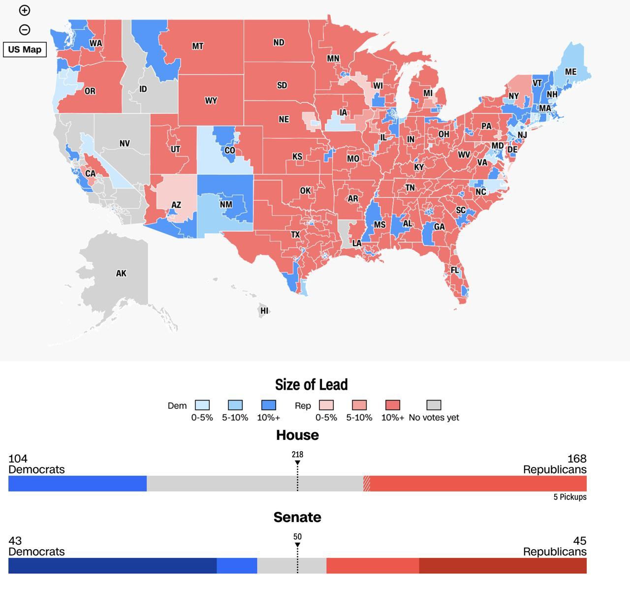 Республиканцы лидируют на выборах