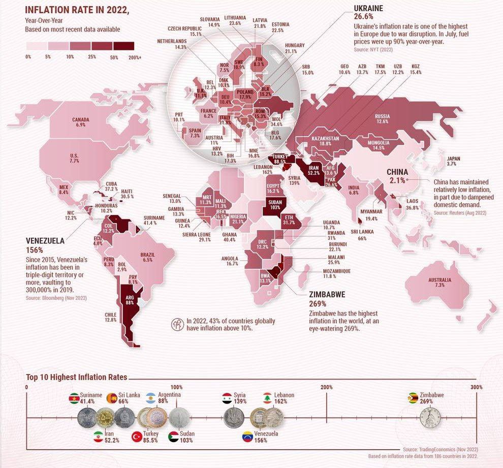 Страны мира с крупнейшей инфляцией