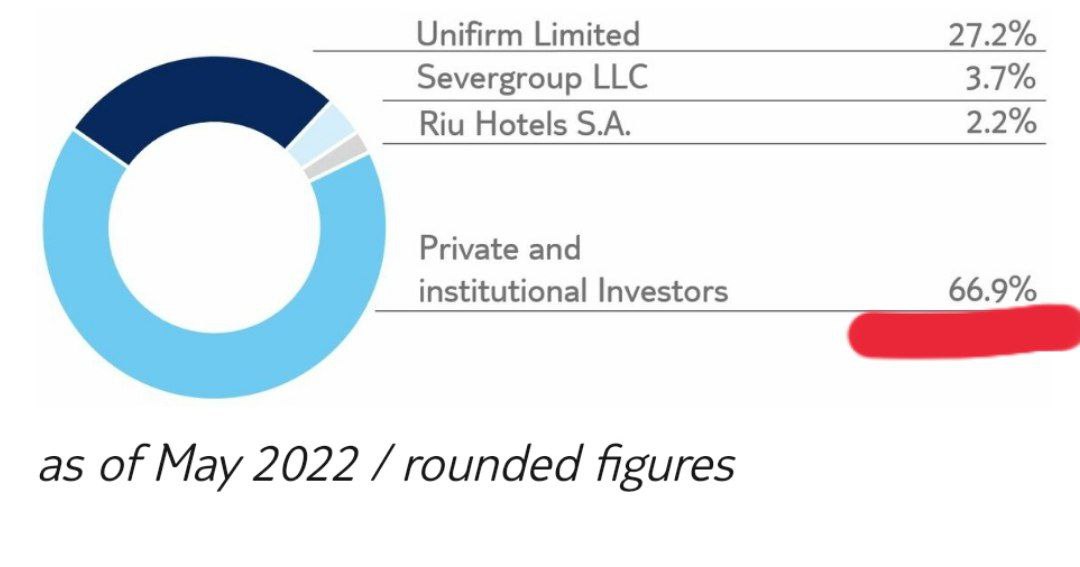 Украина закрыла офисы немецкого туроператора TUI, которого не так давно спасало от банкротства правительство Германии