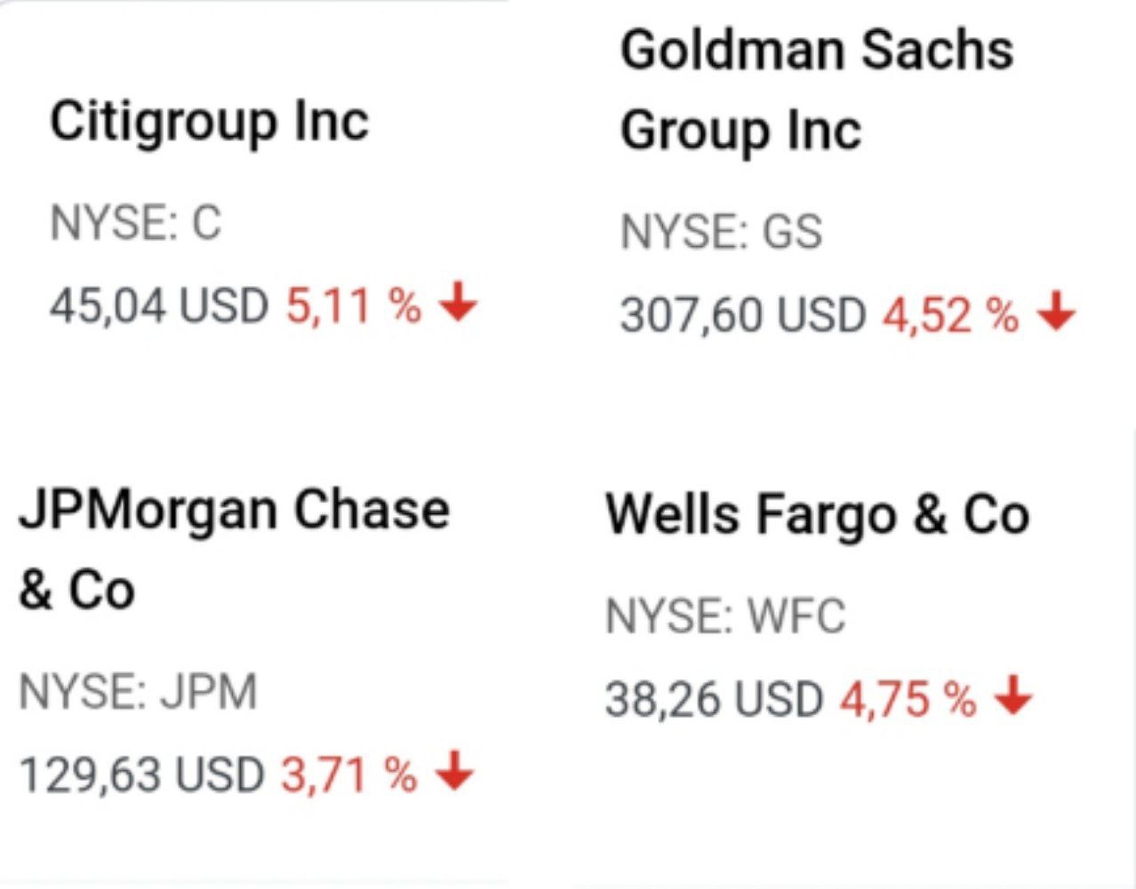 Обвал акций Credit Suisse на 30% снова потянул вниз банки США