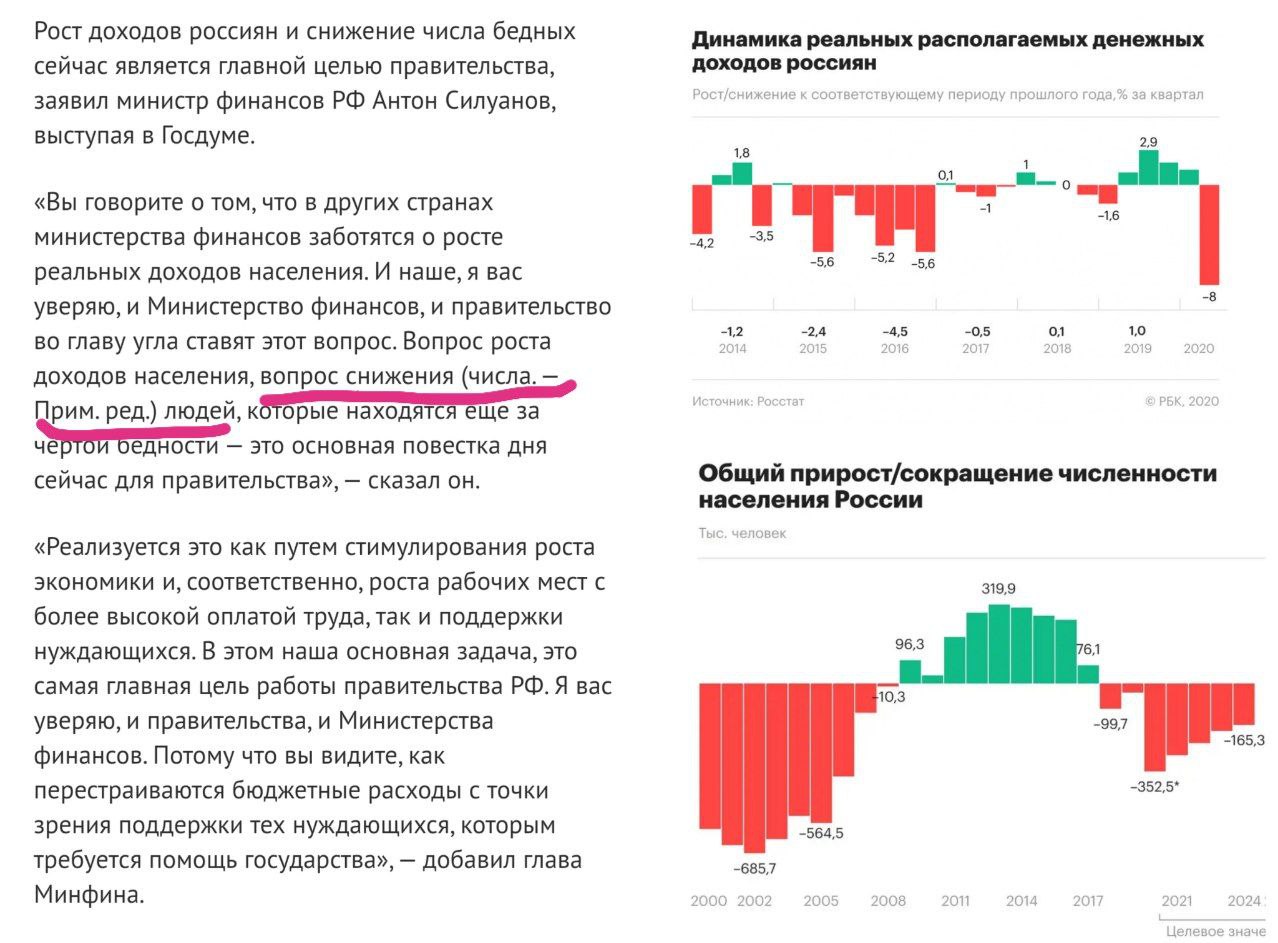 Судя по картинкам, Силуанов действительно борется за снижение числа людей за чертой бедности, но в основном методами не связанными с ростом их доходов (они падают 6 лет подряд)