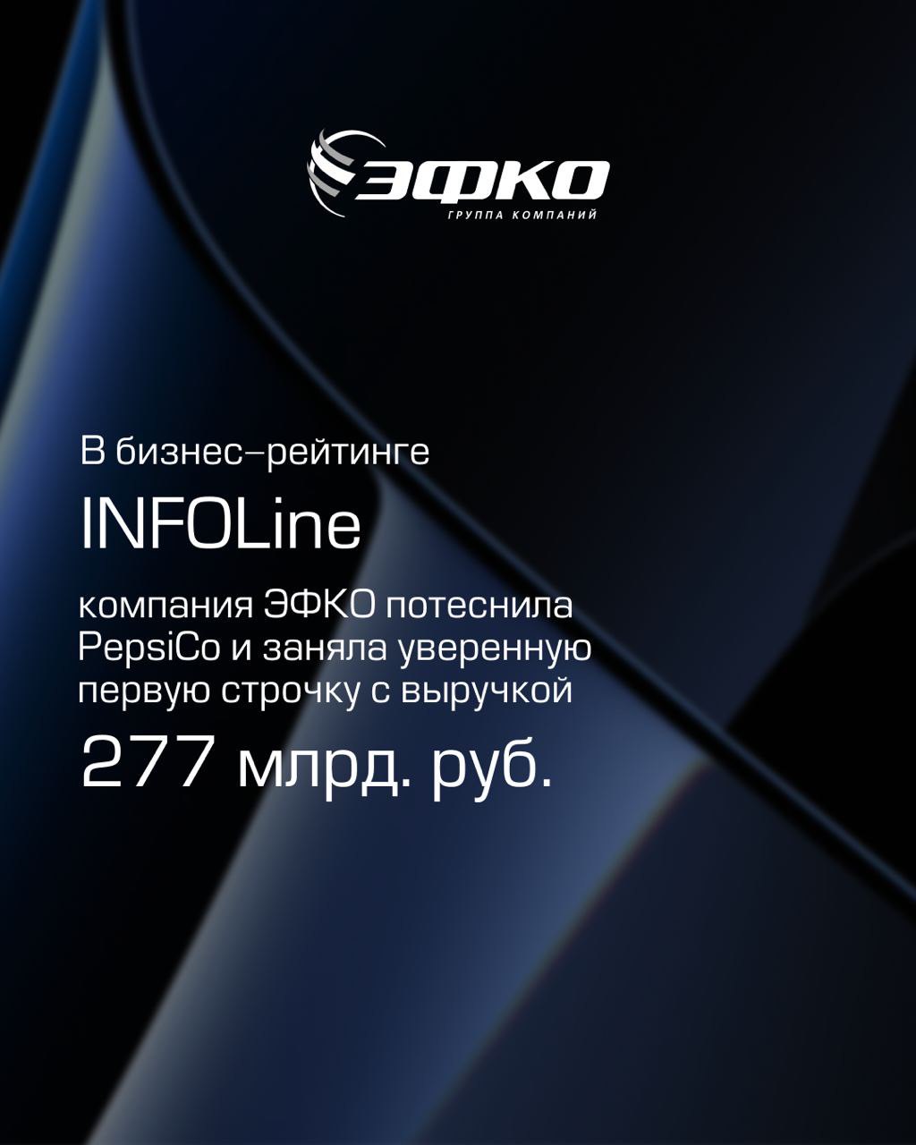 Рейтинг производителей продуктов питания наконец-то возглавила российская компания ЭФКО (бренды Слобода, Altero, Hi), обогнав многолетнего лидера рейтинга Pepsico