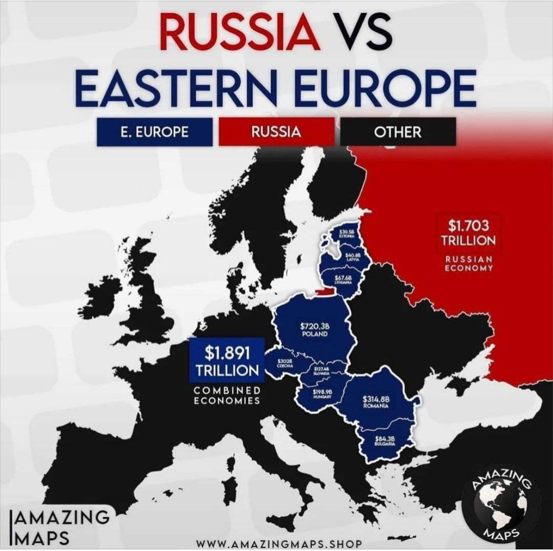 Экономика России и стран ЕС