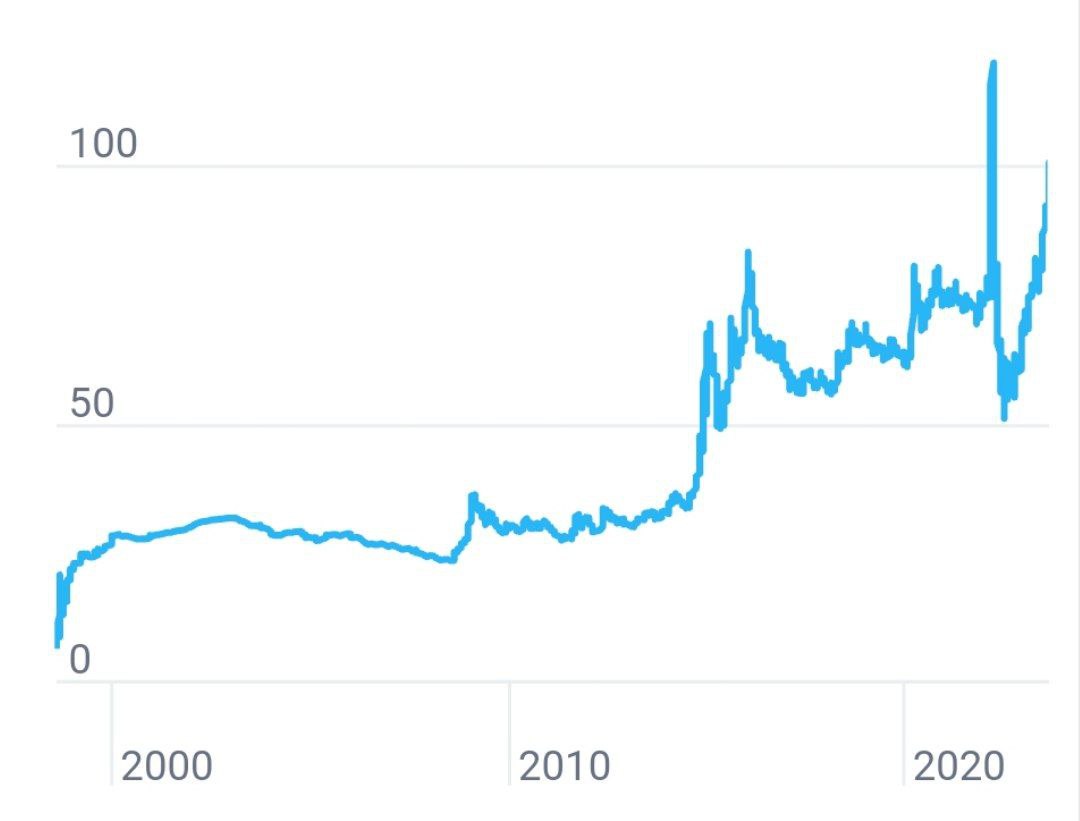 ЦБ красиво отметил годовщину дефолта 1998 года