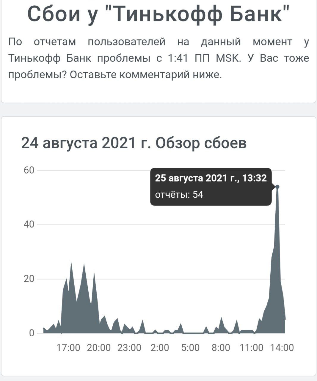 Тиньков решил ответить ЦБ на закон о запрете на длительные сбои бойкотом клиентом всех сервисов