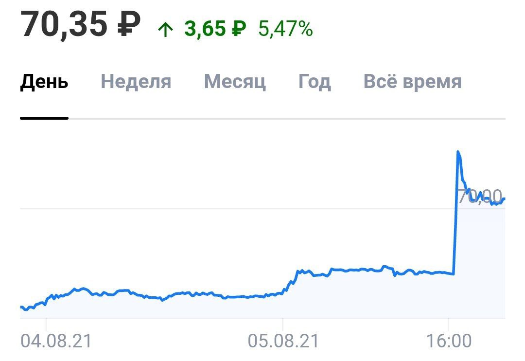 Набсовет банка «Санкт-Петербург» принял решение об обратном выкупе акций