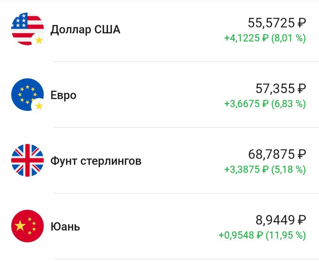 Операция по утоплению рубля началась