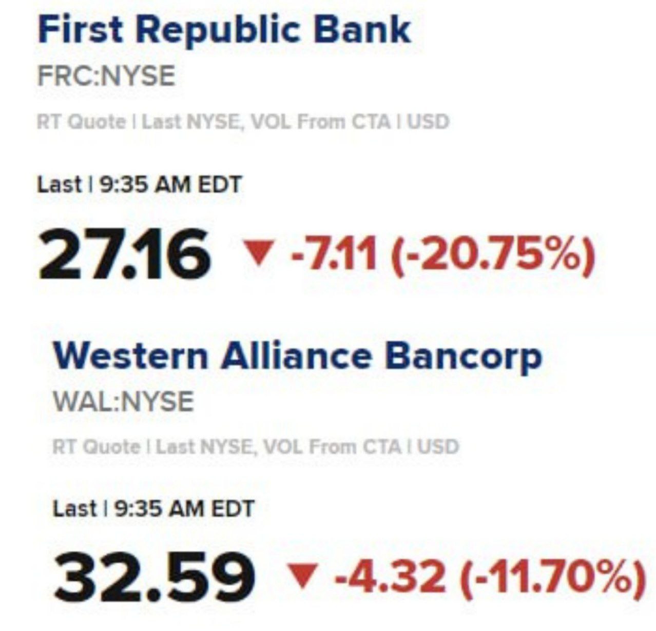 Снова стоп-торги по акциям банков США