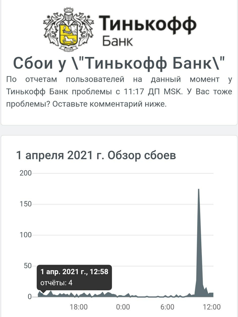 Первоапрельская шутка от Тинькова