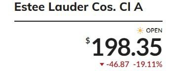 Стоимость акций косметического гиганта Estee Lauder упала на 20%