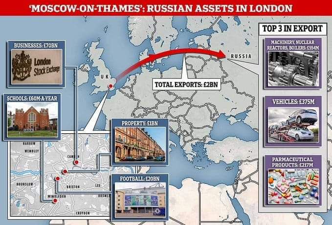 Судя по новостям из Daily mail, лондонцы уже готовятся въезжать в дома российских олигархов и отбирать у их жён шубы и драгоценности