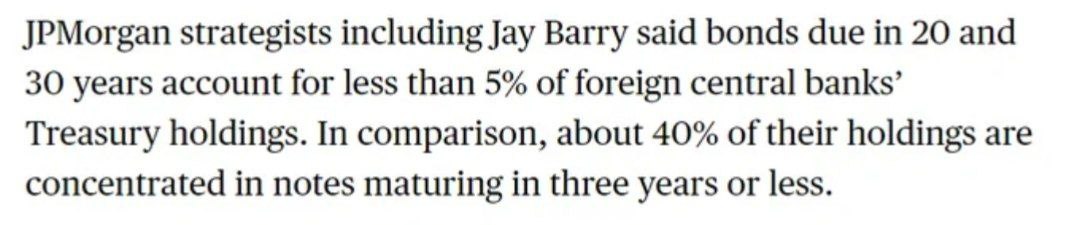 JP Morgan сообщает, что мировые центральные банки перестают покупать долгосрочные бонды США