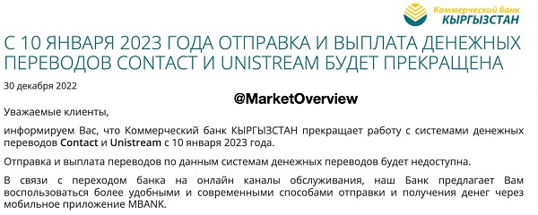 С сегодняшнего дня банк Кыргызстан прекратил сотрудничество с системами переводов Contact и Unistream: ни отправить, ни получить