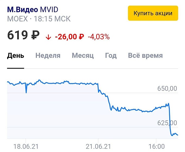 Акции М
