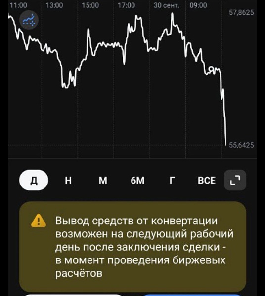 «Тинькофф» установил лимит на мгновенный вывод средств с брокерского счета в размере ₽200 тыс