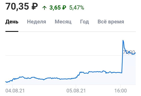 Набсовет банка «Санкт-Петербург» принял решение об обратном выкупе акций