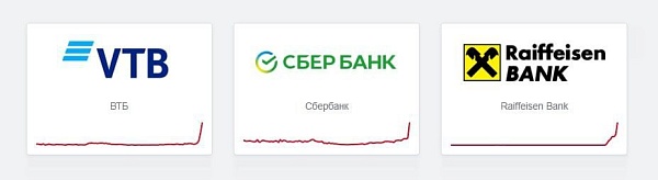 Возможно, что это киберответ