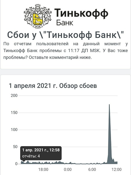 Первоапрельская шутка от Тинькова