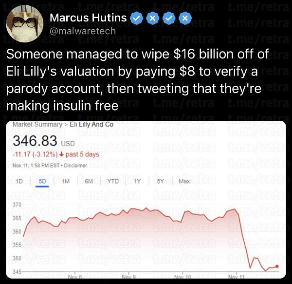 Возможно, Twitter приостановил выдачу верифицированных галочек из-за фейка про инсулин